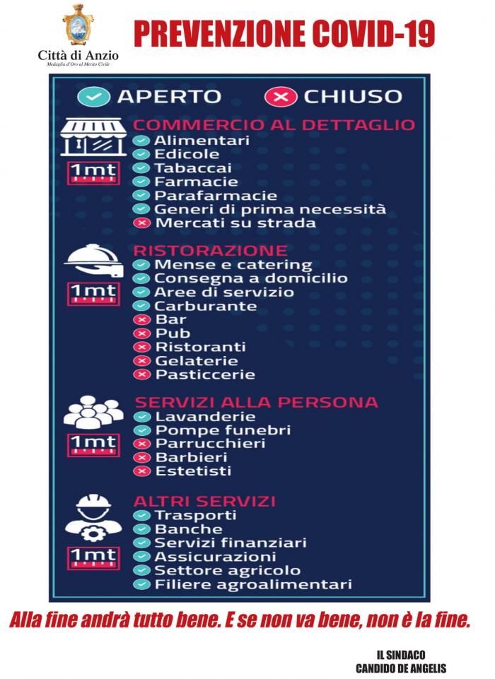 prevenzione commercio