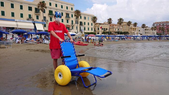 Spiaggia