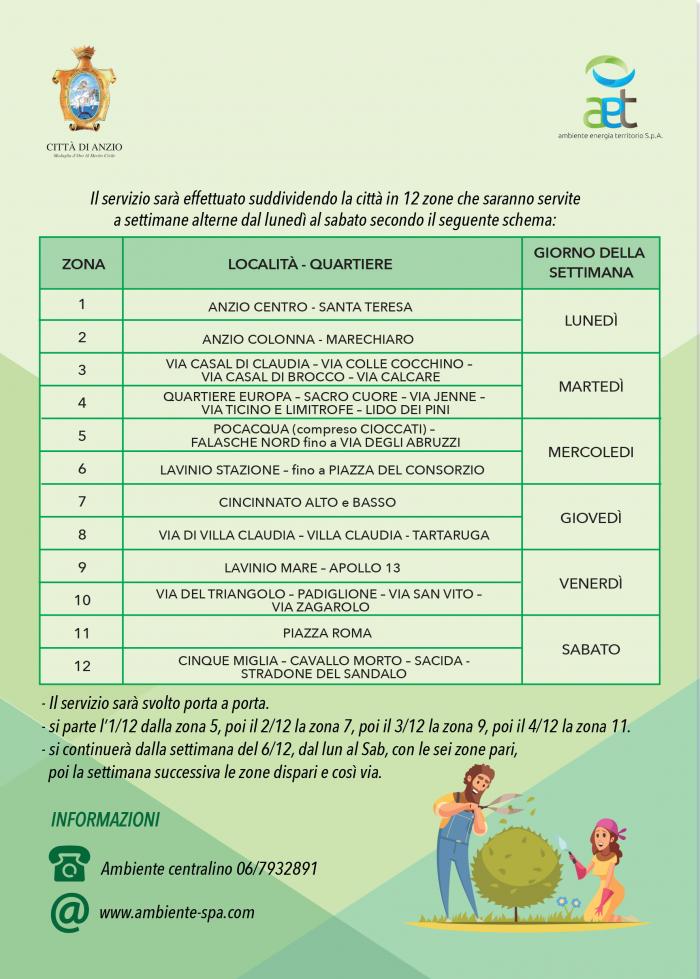 calendario verde aet