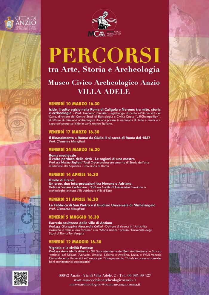 percorsi museo