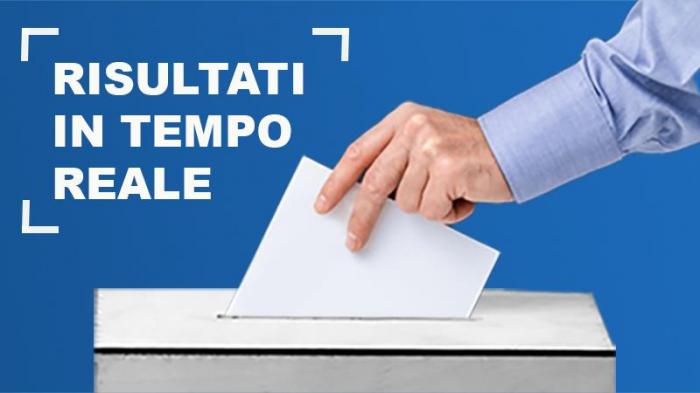 RISULTATI IN TEMPO REALE