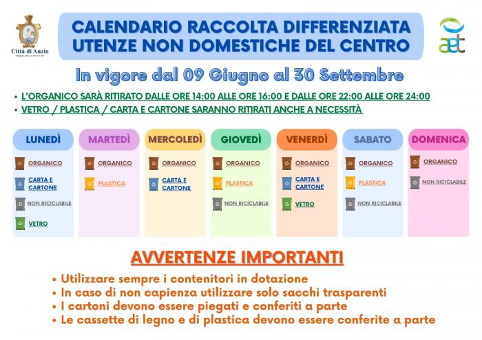 aet raccolta