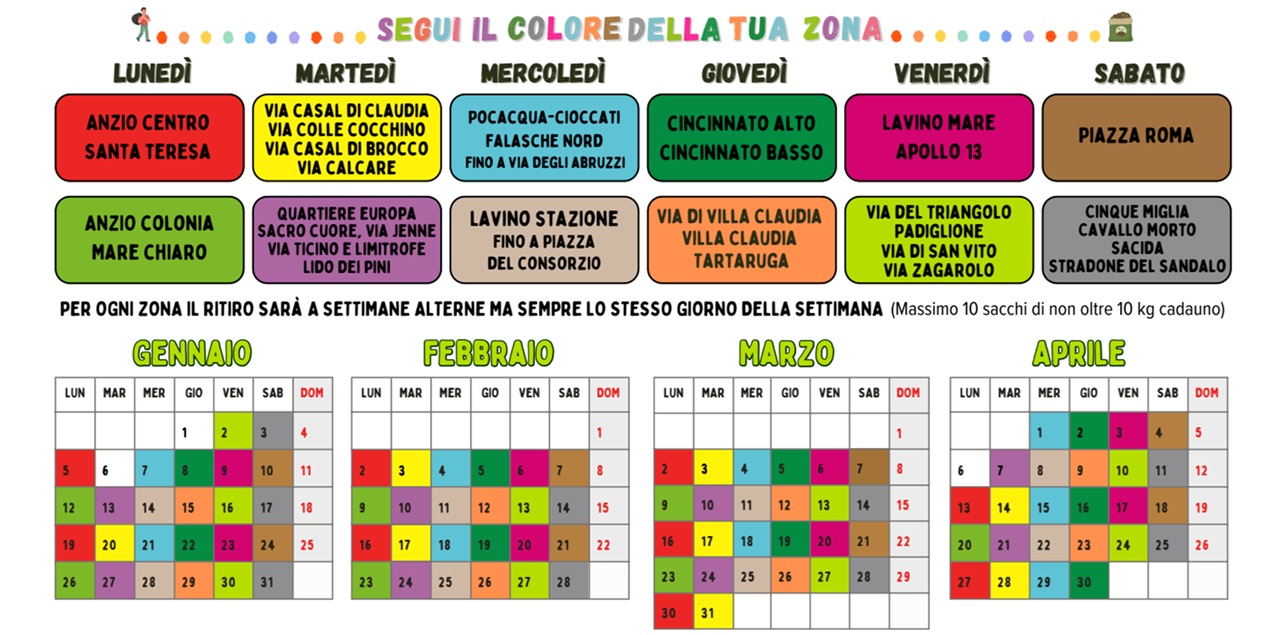 Il calendario della raccolta del verde da gennaio ad aprile