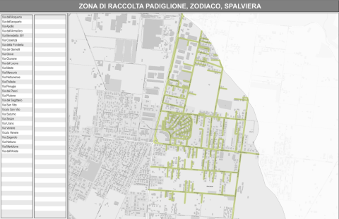 Calendario verde zodiaco