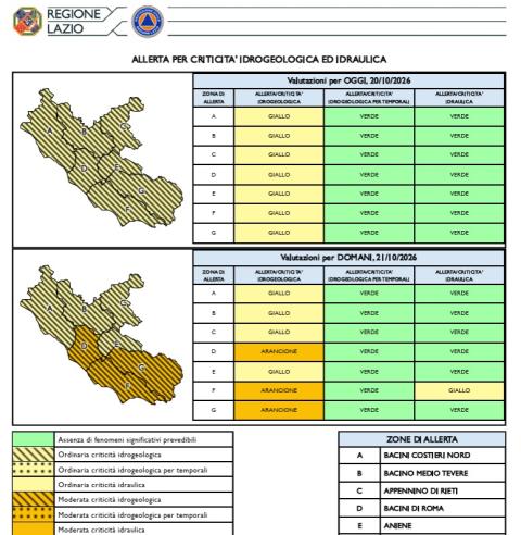 L'allerta della protezione civile